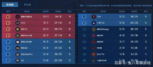 这些诠释得 这些诠释得