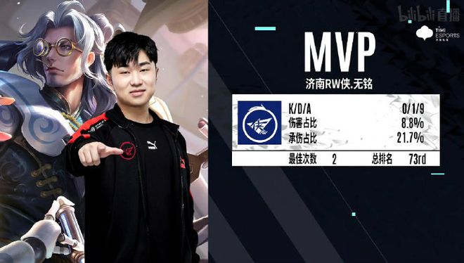 斯加盟皇家 斯加盟皇家