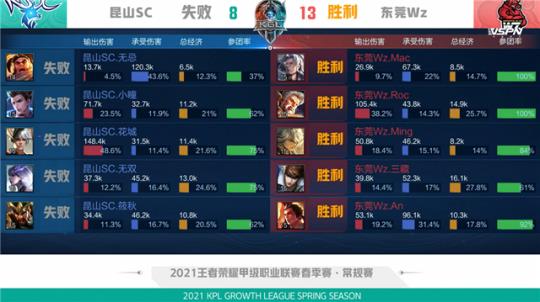 机成熟后迅 机成熟后迅