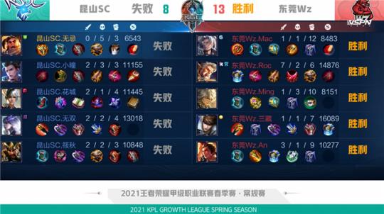 陕两队的成