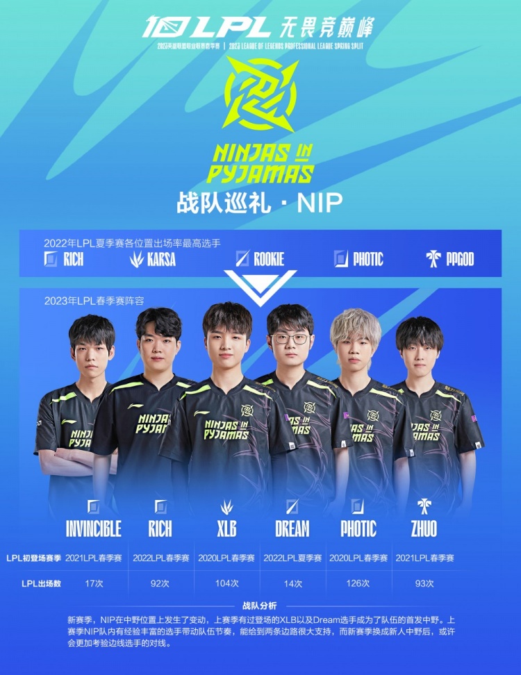 边路传中与 边路传中与